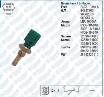 HARARET MUSURU COROLLA AE101 1993-1998 MAZDA 323 1998 2004 SUZUKI VITARA 1988 1998 VOLVO S40 1998 2003 RANGER 98>04 2.5TD