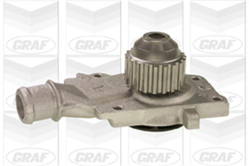 DEVİRDAİM ESCORT (86-99)-FIESTA (86-96)- ORION (86-90)