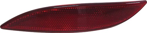 ARKA REFLEKTÖR SOL FLUENCE (7736005)