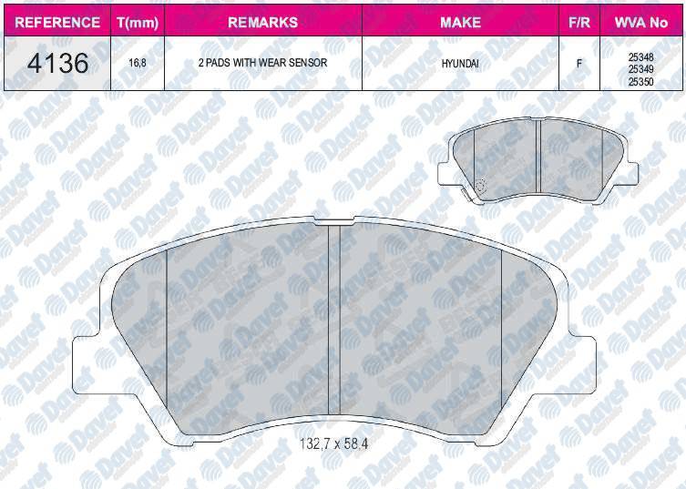 Fren Balatası On Hyundaı I30 12-> Accent Blue 10-> Elantra 11-> Kıa Ceed Rıo 12->
