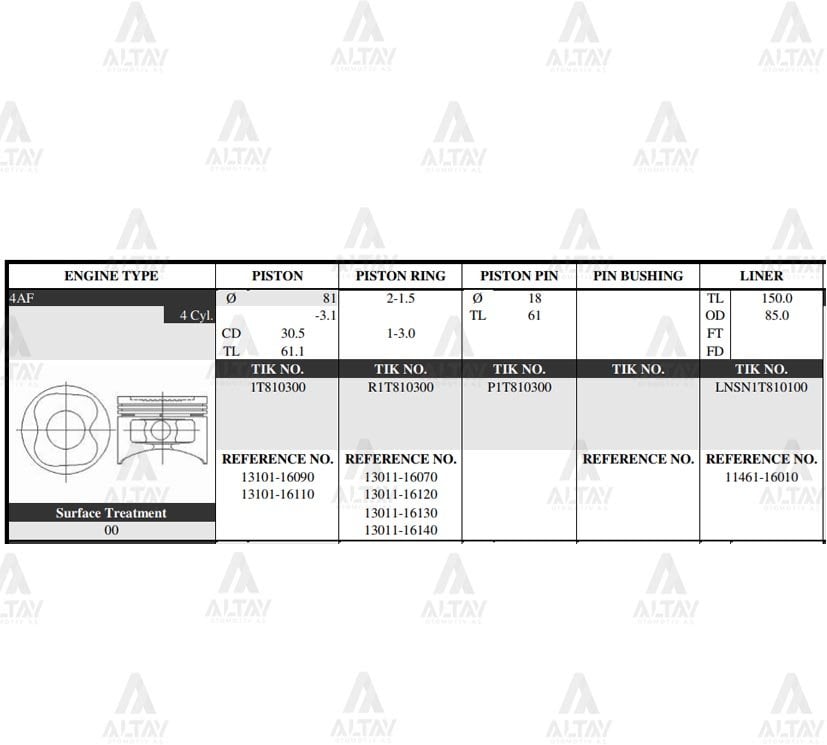 PİSTON TAKIM COROLLA 1.6L KARB. /  92-97 /  81.50mm / 4AF / 0.50