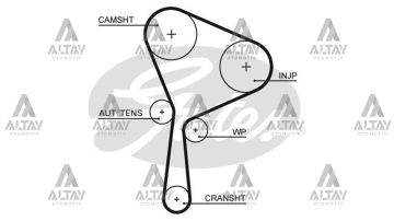TRİGER SETİ GRAND VITARA 05=> / MEGANE II / SCENIC II 03=> 1.9DCI 133 DİŞ