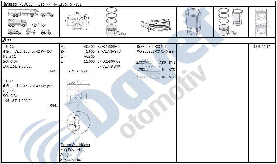 Motor Segmanı Saxo-Xsara-Mıcra 1,6 77,00Mm 040 ####