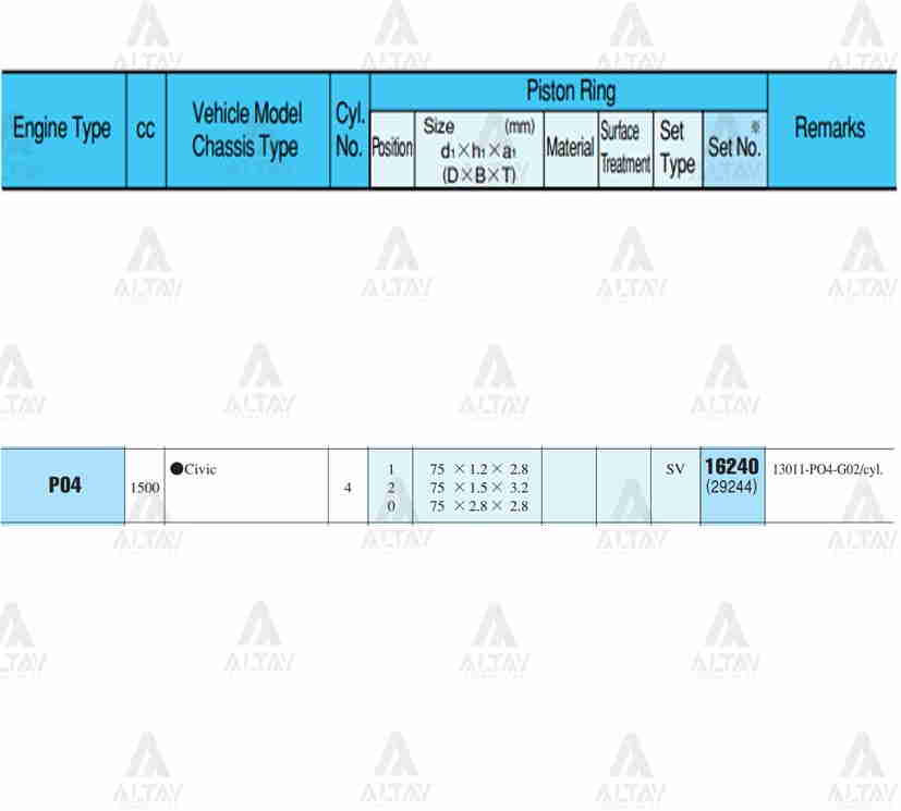 SEGMAN CIVIC  92-95 1.6 / CRX  90-91 / 75.00mm / D16A9-D16Z5 / (ENJEKSİYONLU) / STD TAKIM