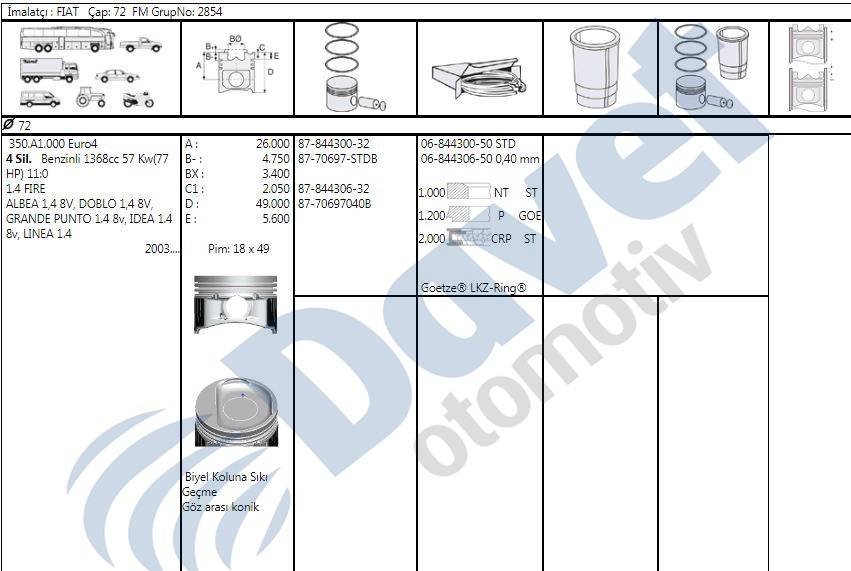 Gomlek Std 72Mm Fıat : Albea Doblo 1.4 8V