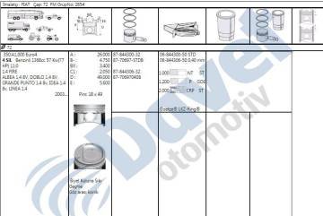 Gomlek Std 72Mm Fıat : Albea Doblo 1.4 8V