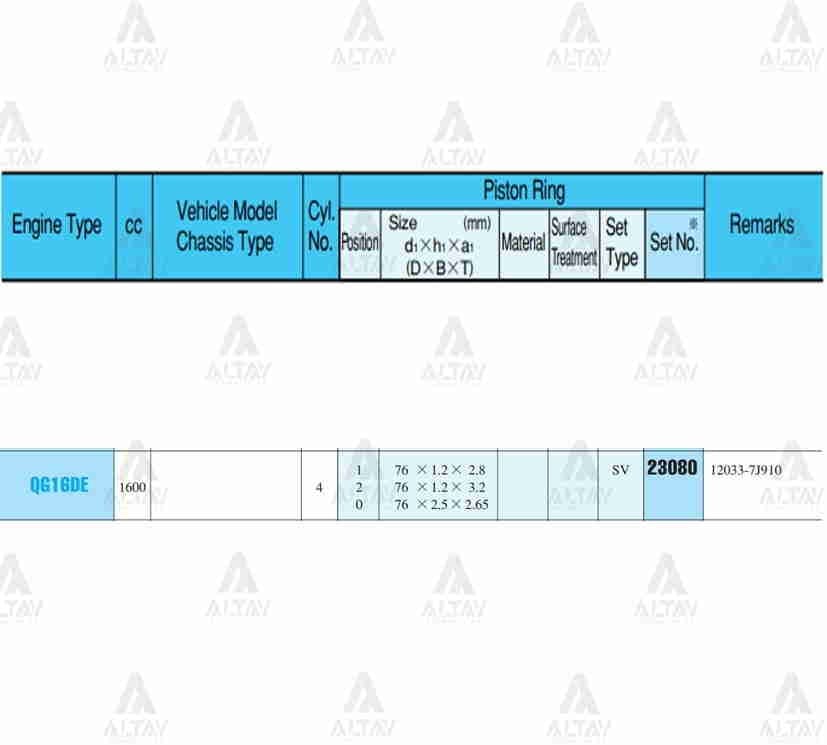 SEGMAN PRIMERA 03-07 1.6 / 76.50mm / QG16DE / 0.50 TAKIM