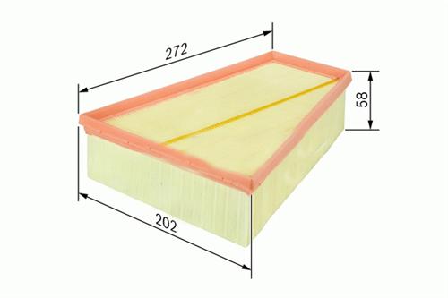 HAVA FİLTRESİ BERLINGO 2.0 HDI 06/99=> (C27124/1)