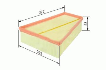 HAVA FİLTRESİ BERLINGO 2.0 HDI 06/99=> (C27124/1)