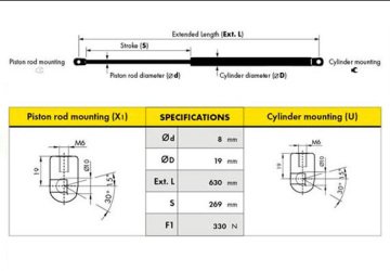 BAGAJ AMORTİSÖRÜ TMPR SW (94-99) (D0002)