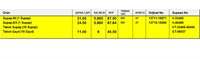Subap Takım (16V)-(Toyota: Corolla 95>02 ''1.6 16V Inj. 4Afe Ae101-Ae111'' )