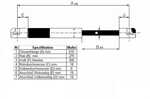 BAGAJ AMORTİSÖRÜ FIESTA 98=> (D0083)