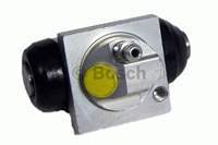 Fren Sılındırı Sag ( Dacıa:Duster 1.6 1.5Dcı 16V 4×4 10- )