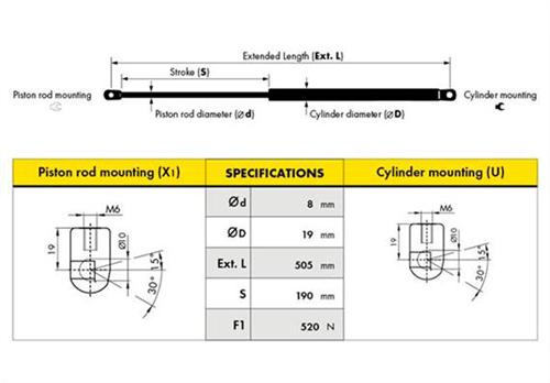 BAGAJ AMORTİSÖRÜ R19 HATCBACK 96=> (D0021)