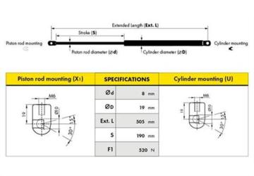BAGAJ AMORTİSÖRÜ R19 HATCBACK 96=> (D0021)