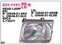 FAR SAĞ RANGER 02>06 