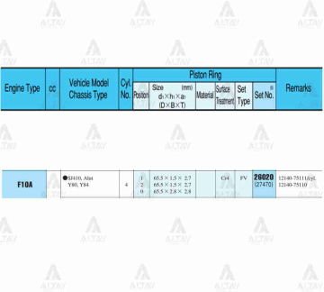 SEGMAN CARRY  90-98 1.0 / 65.00mm / F10A / STD (KROM KAPLAMA) TAKIM