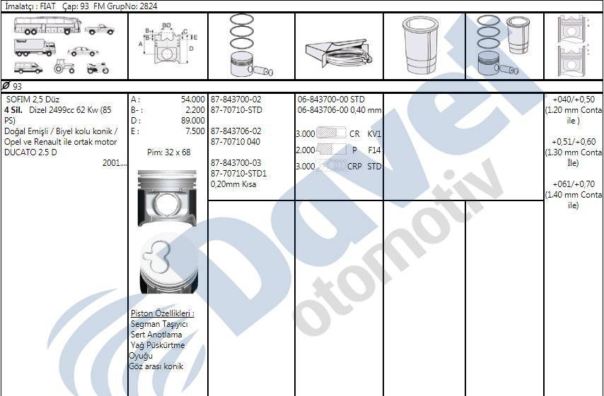 Motor Segmanı Ducato Master Movano 2,5Duz (93,00Mm) / (Std) Olcu: (3×2 * 3)