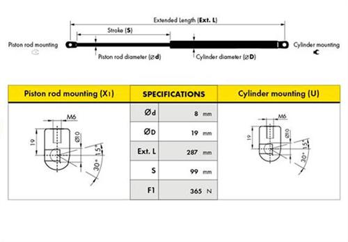 BAGAJ AMORTİSÖRÜ POLO CLASIC SEDAN 00=> (D0064-1)