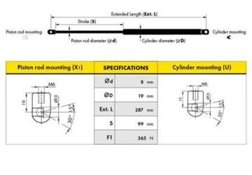 BAGAJ AMORTİSÖRÜ POLO CLASIC SEDAN 00=> (D0064-1)