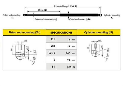 BAGAJ AMORTİSÖRÜ CORDOBA VARIO SW 00=> (D0091)