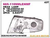 ON FAR SAG SKODA SUPER B 02-07 SIS FARLI XENONLU MOTORU UZERINDE