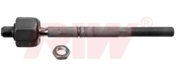 Rot Mili Sağ-Sol L209 P508 1.6 Vti 10>