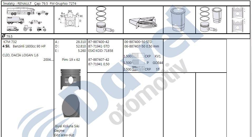 Motor Pıston+Segmanı Clıo-Logan 1,6 Benzınlı K7M 04--> 79,50Mm Std