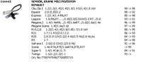 Sensor Krank-Volan Mılı Pozısyon - (Renault: R9 1.7-R19-R21-R25-Clıo-Laguna I-Megane-Scenıc-Express-Espace)