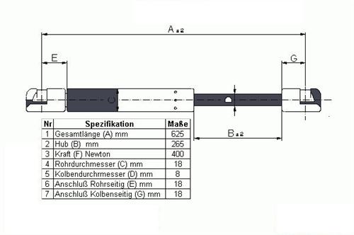 BAGAJ AMORTİSÖRÜ P306 97=> (D0072)