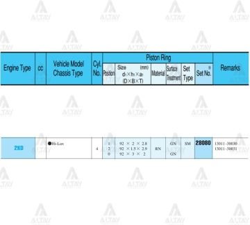 SEGMAN HILUX 2.5L / 05-12 / KUN25-KUN15 /  92.00mm / 2KDFTV / STD TAKIM