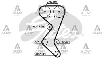 TRİGER SETİ 206 / 307 / SCUDO 00=> 2.0 BNZ 16V