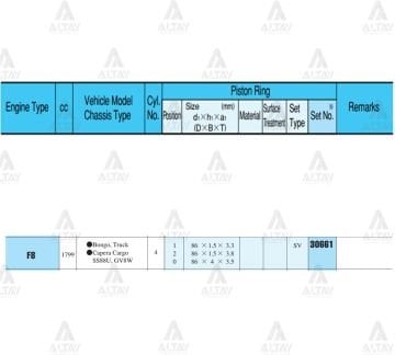 SEGMAN 626   88-92 2.0 /   86.50mm / F8-FE / 0.50 TAKIM
