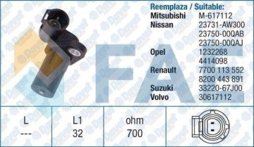 KRANK MILI SENSORU (EKSANTRIK) MEGANE II SCENIC II MASTER II TRAFIC II LAGUNA II VIVARO MOVANO 1,9DTI / 1,9DCI F9Q