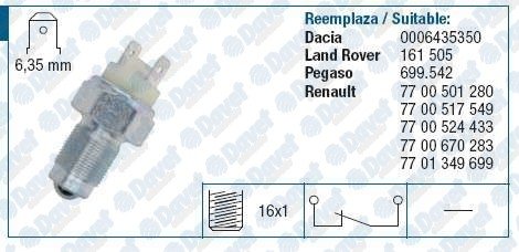 GERI VITES MUSURU R12