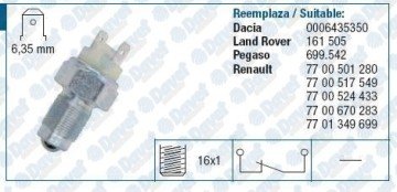 GERI VITES MUSURU R12