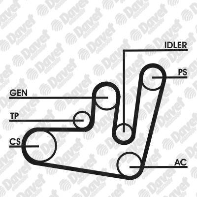 KANALLI KAYIŞ DRKS LGN I KLİMALI 96> MGN 99> 2.0 8V-PEJ-CITR-SEAT-AUD