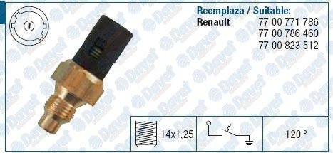 HARARET MUSURU R11-R19-R21-TRAFIC
