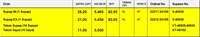 Subap Takım (16V)-(Hyundaı: Accent Era 06>1.5 Crdı 16V/ Blue 11> 1.6 Crdı / I20 1.4Crdı 16V / I30 1.6 Crdı / Getz 1.5 Crdı 06> / Kıa: Rıo 1.4Crdı / Ceed 1.6 Crdı / Cerato 1.5 Crdı D4Fa )  ****3 Tırnak****