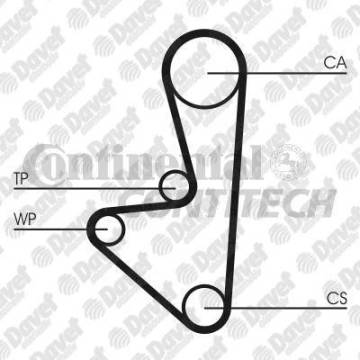 TRIGER KAYISI 104 DIS104X170 HTD 991 9525M 17 ZZP PARTNER BERLINGO 1.1 8V 96-02 SAXO P106 1.0 1.1 8V 96-04 P206 1.1 8V