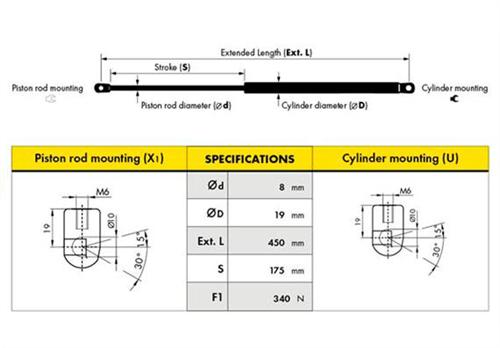 BAGAJ AMORTİSÖRÜ SAMARA HB (D0040)
