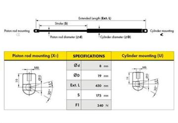 BAGAJ AMORTİSÖRÜ SAMARA HB (D0040)