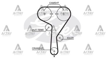 TRİGER SETİ AVEO / CRUZE / ASTRA G / ASTRA H / MERIVA / VECTRA C / ZAFİRA Z16XEP-A16LET-A16XER