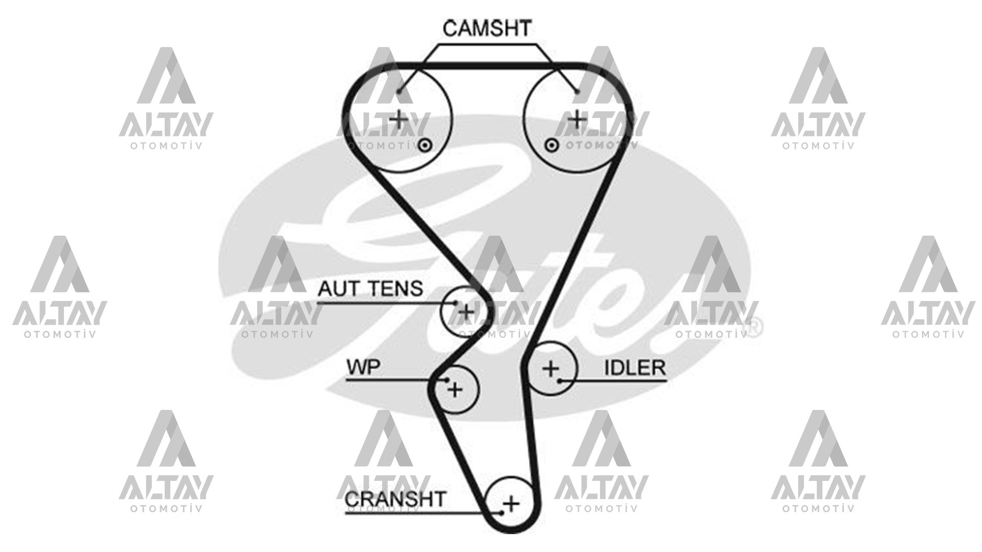 TRİGER SETİ 206 /307 / 1007 / 308 / PARTNER / BERLINGO / XSARA / 08=> 1.6 16V  TU5JP4