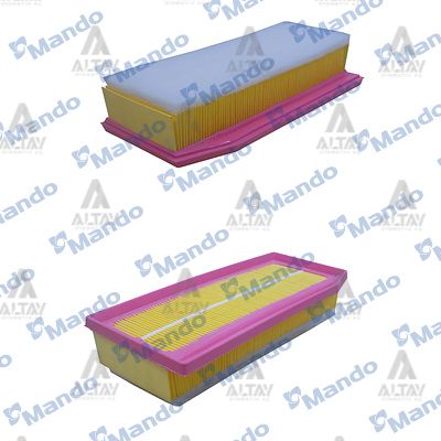 HAVA FİLTRESİ CLIO IV / CAPTUR / DOKKER / LOGAN II / SANDERO II / DUSTER / LODGY / STEPWAY 13=> 0.9-1.5 DİZEL KEÇELİr