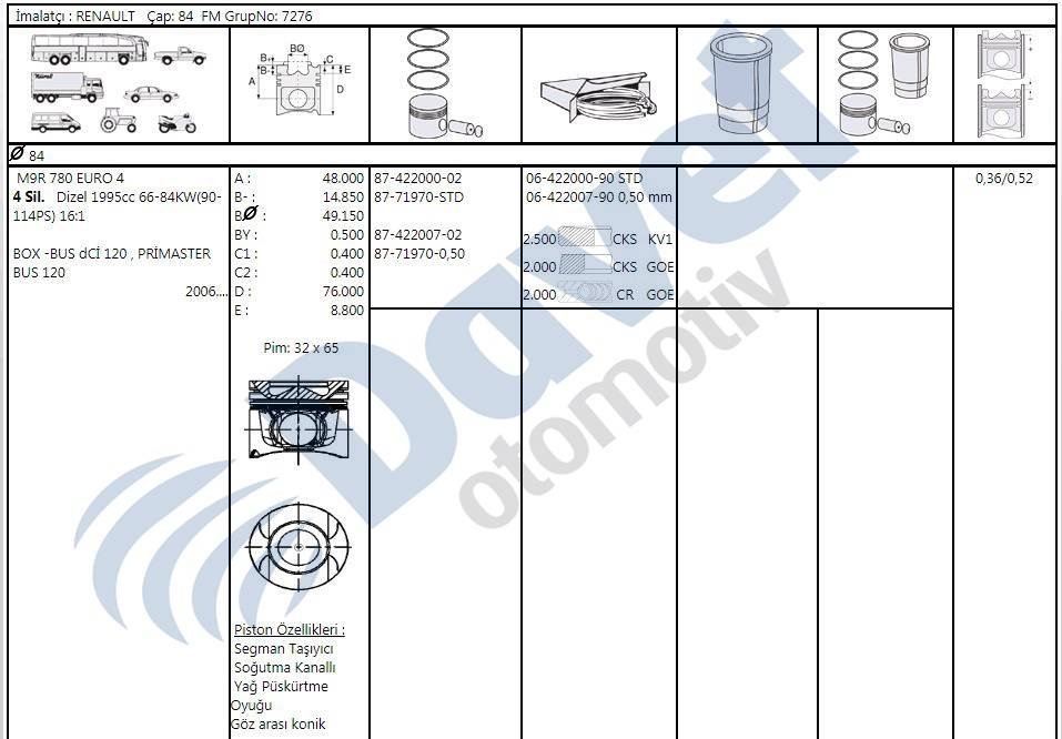 Segman 0.50 84.00Mm Megane Laguna Trafıc Master 2.0Dcı 114Hp 06- M9R Euro4