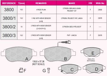 Ön Balata P207 02/06>P307 08/00>Doblo 01>Part 04/03>Berlıngo 10/00 >C3 03/02>C4 11/04>Xsara 00=>