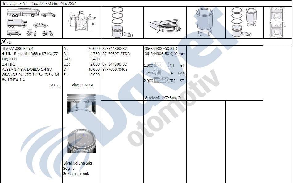 MOTOR PISTON+SEGMANI ALBEA DOBLO PUNTO 1,4 8V (72,00MM) / (STD)