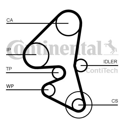 TRIGER KAYISI 141X254 PEUGEOT 207 CC SW 308 3008 BERLINGO C3 1.6HDI 8V 08- FORD C-MAX FIESTA