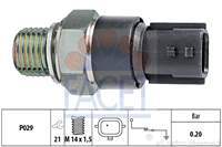 Yag Musuru Logan Sandero -Duster